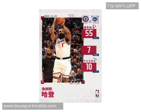 哈登36岁后连创佳绩两场至少35分5板5助成历史第四人追平詹杜库辉煌