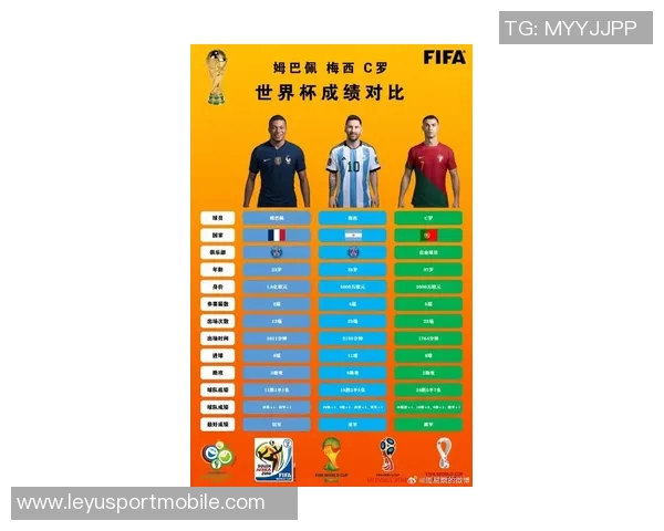 皇马生涯前75场球员表现对比：姆巴佩C罗大罗进球与胜场统计