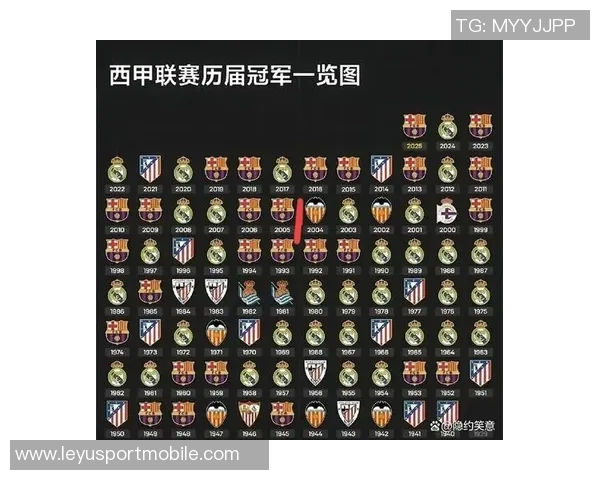 西甲联赛前瞻：巴萨力争连胜马竞客场寻求反弹之路